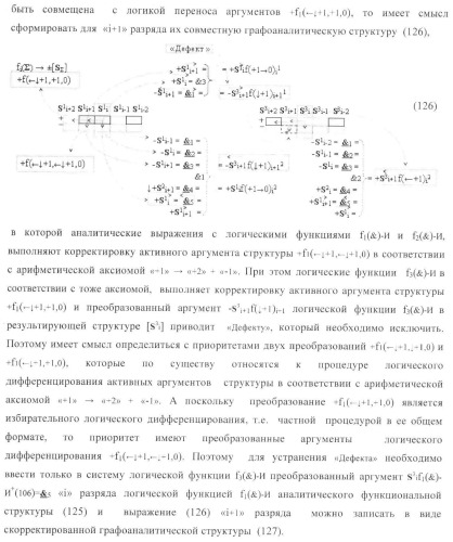 Функциональная структура условно &quot;i&quot; разряда параллельного сумматора троичной системы счисления f(+1,0,-1) в ее позиционно-знаковом формате f(+/-) (патент 2380741)