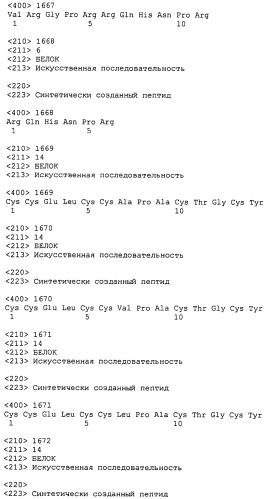 Полипептид для увеличения активности рецептора гуанилатциклазы, фармацевтическая композиция, способ лечения желудочно-кишечного расстройства у пациента, способ повышения активности рецептора гуанилатциклазы у пациента, способ лечения висцеральной боли, способ получения полипептида (варианты), изолированная молекула нуклеиновой кислоты, бактериальный вектор экспрессии и изолированная бактериальная клетка (патент 2433133)