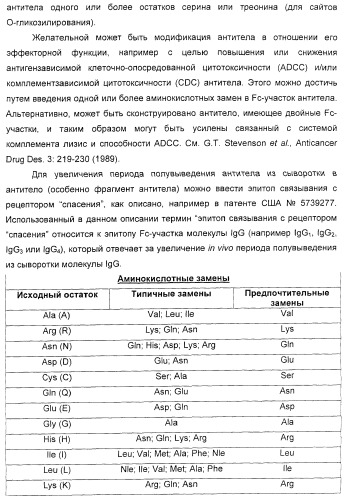 Соединения агонисты рецептора глюкагоноподобного белка-1 (glp-1r) (патент 2432361)