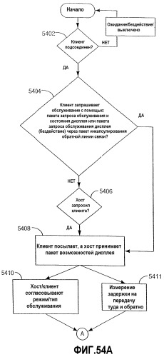 Интерфейс высокоскоростной передачи данных (патент 2369033)