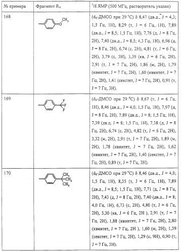 Соединение, включающее 1-(2-метилпропил)-1н-имидазо[4,5-с][1,5]нафтиридин-4-амин, фармацевтическая композиция на его основе и способ стимуляции биосинтеза цитокина в организме животных (патент 2312867)