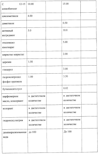 Микроорганизмы, ингибирующие образование неприятного подмышечного запаха (патент 2459864)