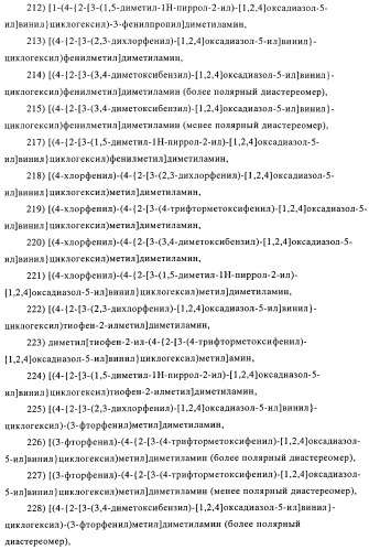 Замещенные производные оксадиазола и их применение в качестве лигандов опиоидных рецепторов (патент 2430098)