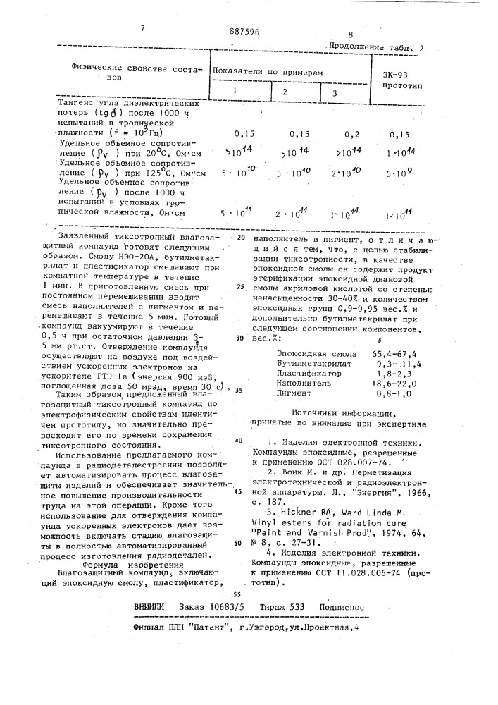 Влагозащитный компаунд (патент 887596)