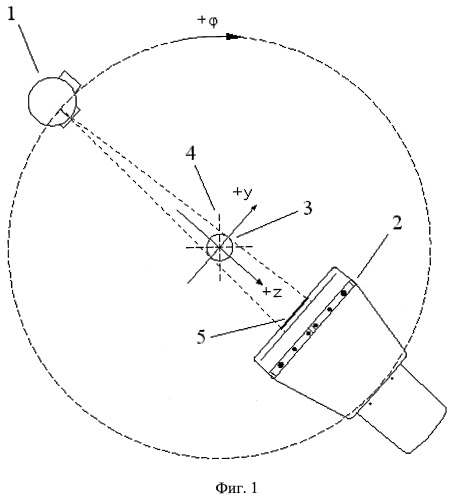 Способ калибровки цифрового рентгеновского аппарата (варианты) (патент 2359614)