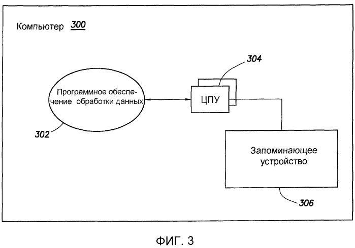 Описание подземной структуры с помощью итеративного выполнения инверсии на основе функции (патент 2489735)