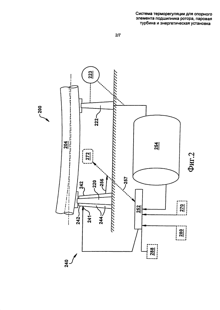 Система терморегулирования для опорного элемента подшипника ротора, паровая турбина и энергетическая установка (патент 2602320)