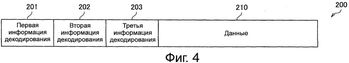 Устройство радиосвязи, способ радиосвязи и система радиосвязи (патент 2547139)