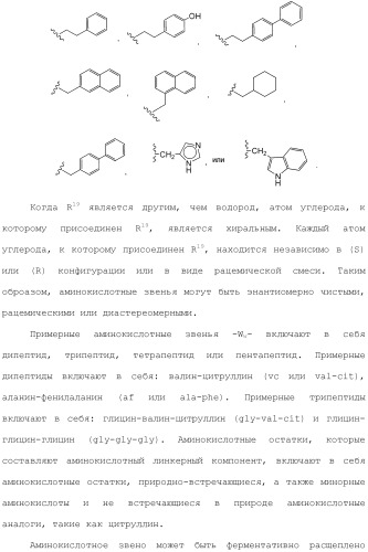 Антитела и иммуноконъюгаты и их применение (патент 2483080)