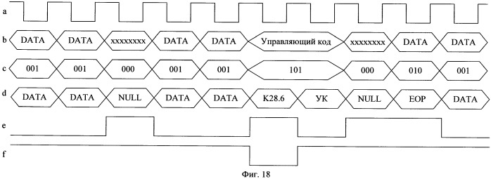 Устройство коммуникационного интерфейса для сети spacewire (патент 2483351)