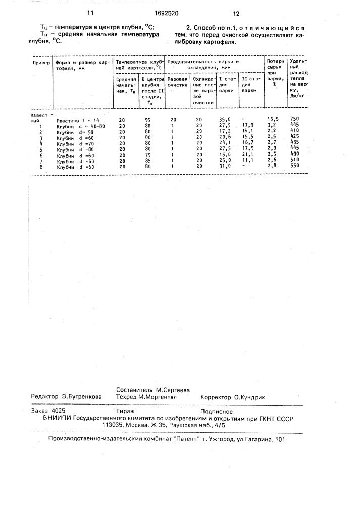 Способ получения сухого картофельного пюре (патент 1692520)