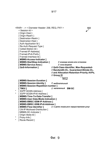 Идентификация группы по id группы и qos для мультиплексирования потоков в мультивещательных и широковещательных системах (патент 2583743)