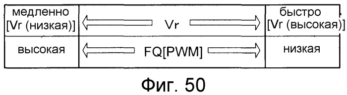 Жидкокристаллическое устройство отображения и способ управления источником света (патент 2491588)