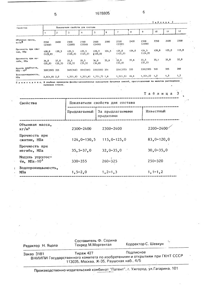 Бетонная смесь (патент 1678805)