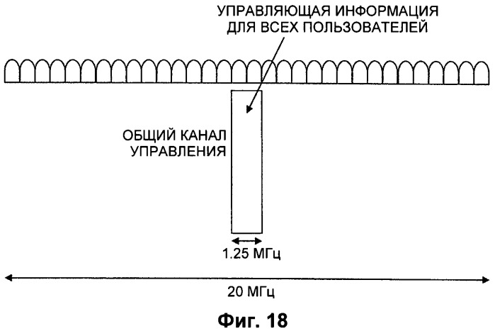 Базовая станция (варианты), способ передачи данных (варианты) и система связи (патент 2435313)