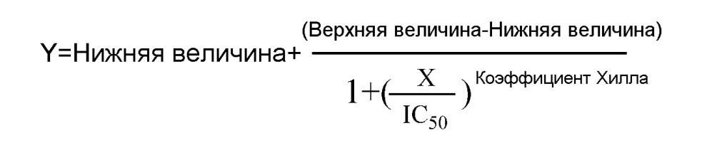 Солевая форма ингибитора гистон-метилтрансферазы ezh2 человека (патент 2658911)