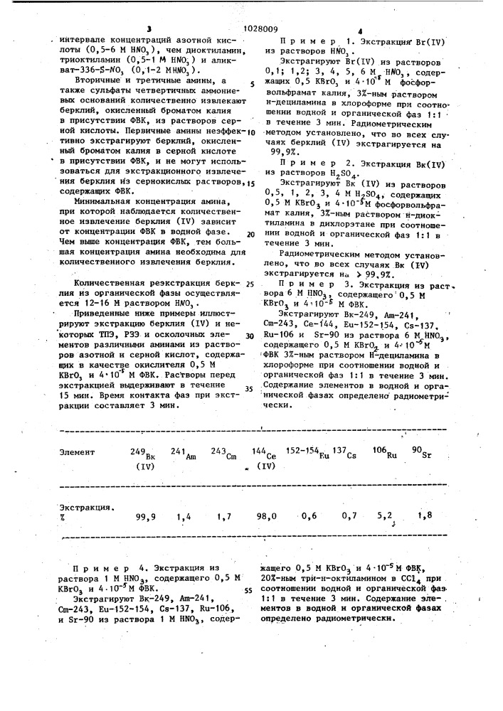 Способ извлечения берклия (1у) из растворов минеральных кислот (патент 1028009)