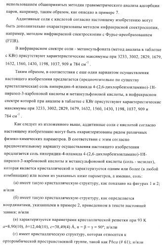 Соединения для использования в фармацевтике (патент 2410385)