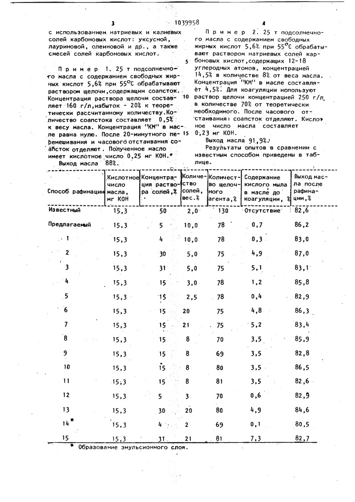 Способ рафинации масел (патент 1039958)