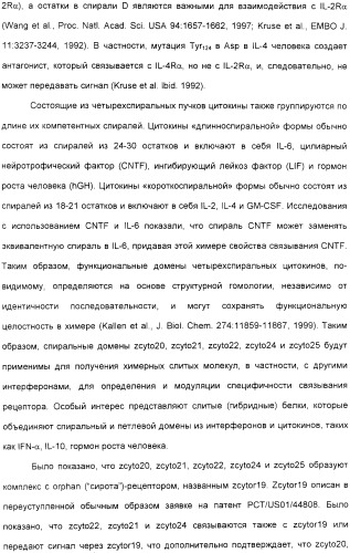 Выделенный полипептид, обладающий антивирусной активностью (варианты), кодирующий его полинуклеотид (варианты), экспрессирующий вектор, рекомбинантная клетка-хозяин, способ получения полипептида, антитело, специфичное к полипептиду, и фармацевтическая композиция, содержащая полипептид (патент 2321594)