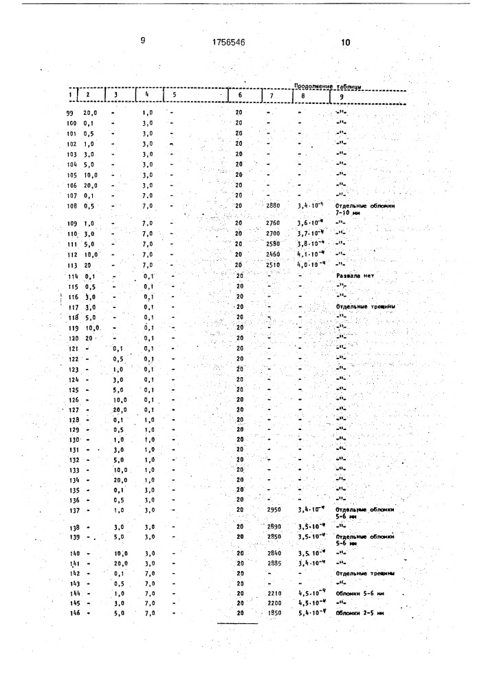 Состав для разглинизации скважины (патент 1756546)