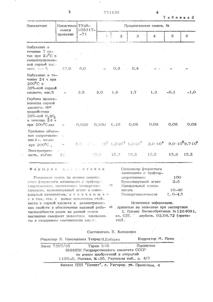 Резиновая смесь (патент 771133)