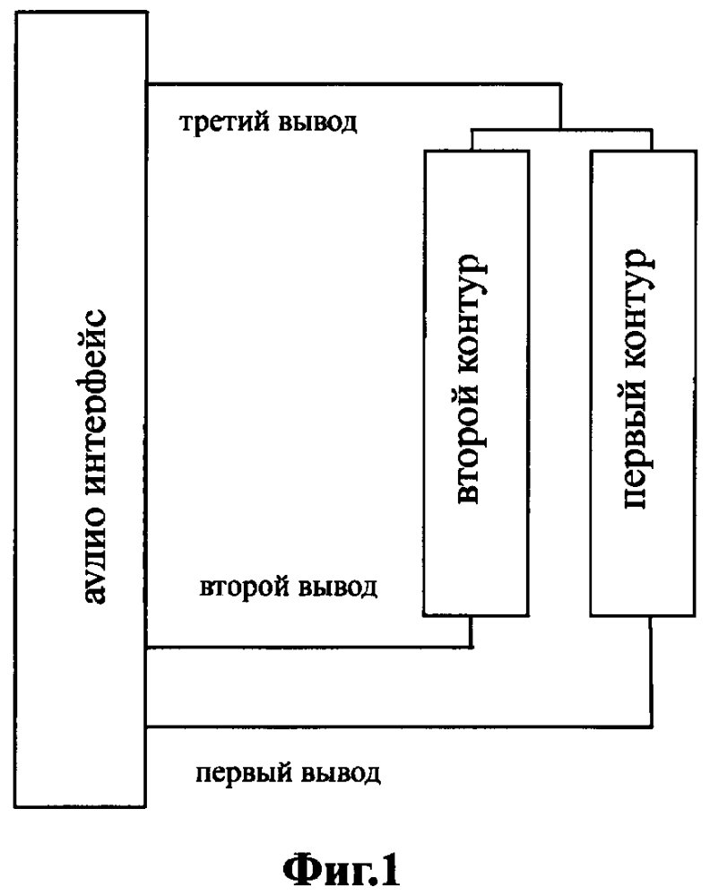 Способ, устройство и инструмент электронной подписи для использования в согласовании с аудиоинтерфейсом мобильного терминала (патент 2602390)