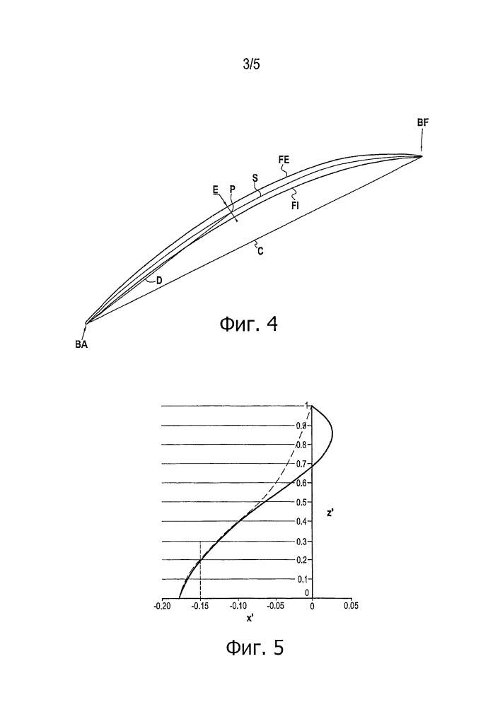 Лопатка спрямляющего аппарата газотурбинного двигателя (патент 2662761)
