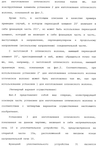 Установка для изготовления оптического волокна и способ изготовления оптического волокна (патент 2482078)