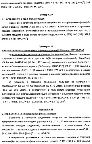 Производные пиридина и пиримидина в качестве антагонистов mglur2 (патент 2451673)