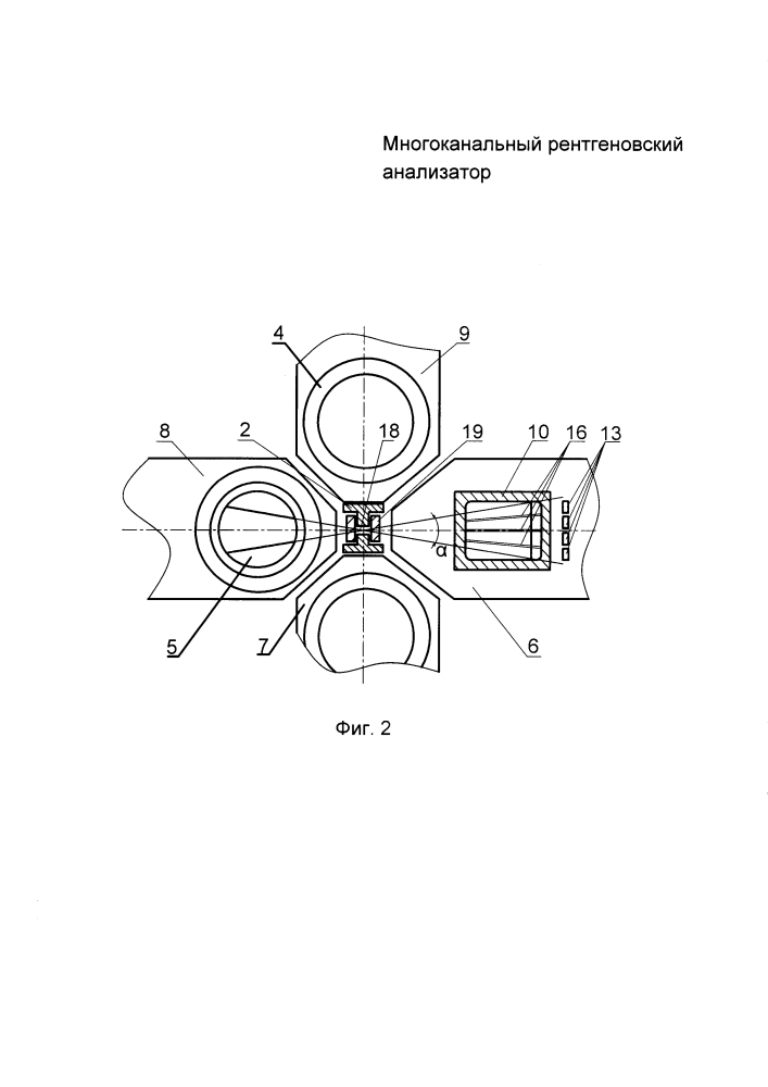 Многоканальный рентгеновский анализатор (патент 2615711)
