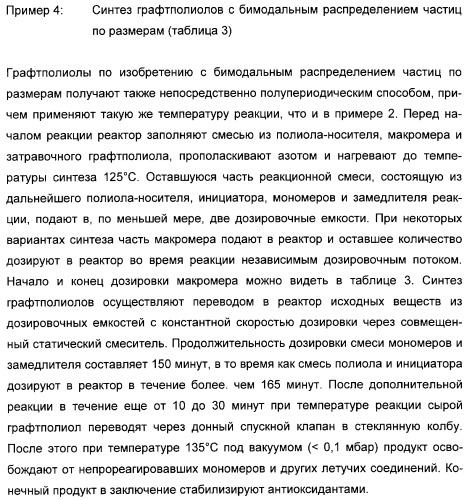 Графтполиолы с бимодальным распределением частиц по размерам и способ получения таких графтполиолов, а также применение для получения полиуретанов (патент 2316567)