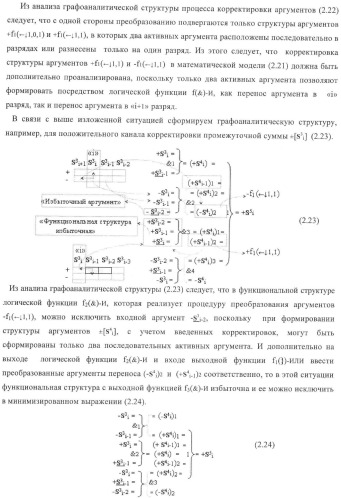 Функциональная структура корректировки аргументов промежуточной суммы &#177;[s3i] параллельного сумматора в позиционно-знаковых кодах f(+/-) (патент 2378681)