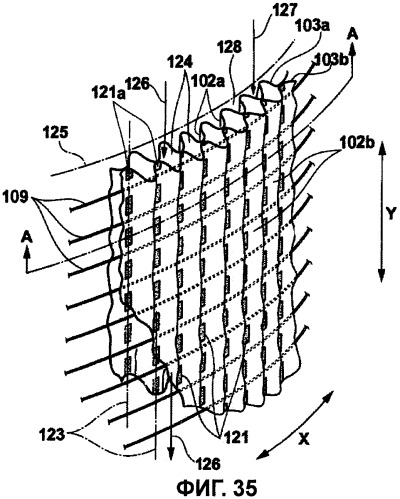 Поглощающее изделие (патент 2434619)