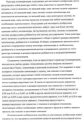 Катализаторы полимеризации, способы их получения и применения и полиолефиновые продукты, полученные с их помощью (патент 2509088)