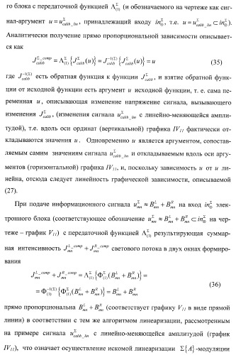 Способ формирования и наблюдения стереоизображений с максимальным пространственным разрешением и устройство для его реализации (варианты) (патент 2408163)