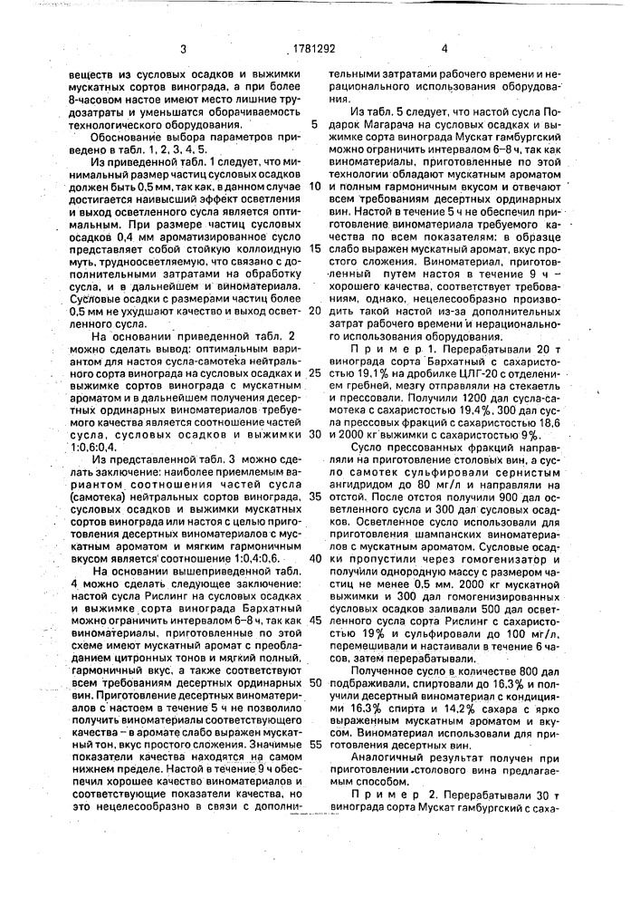 Способ производства соков и/или виноматериалов с мускатным ароматом (патент 1781292)