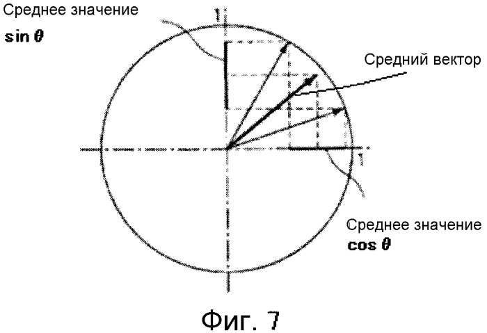 Устройство контроля давления в шине (патент 2549577)