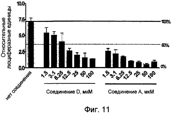 Миметики с обратной конфигурацией и способы их применения (патент 2342387)