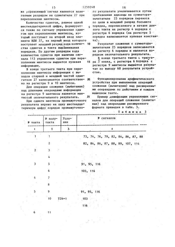 Арифметическое устройство с плавающей точкой (патент 1259248)