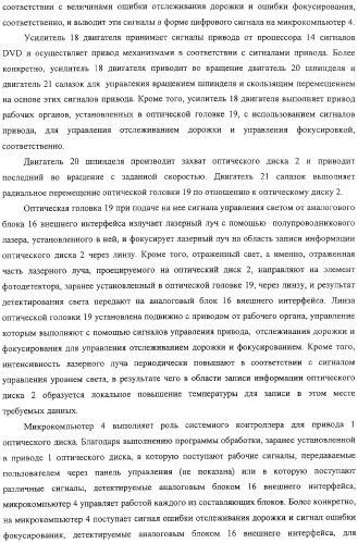 Устройство записи и способ записи (патент 2318254)