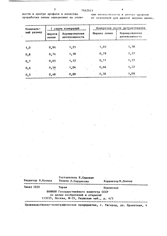 Способ контроля качества проработки линий (патент 1442013)