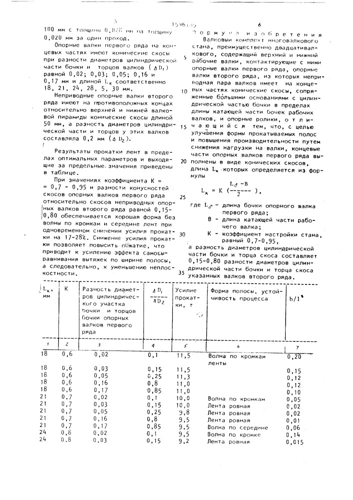 Валковый комплект многовалкового стана (патент 1546185)