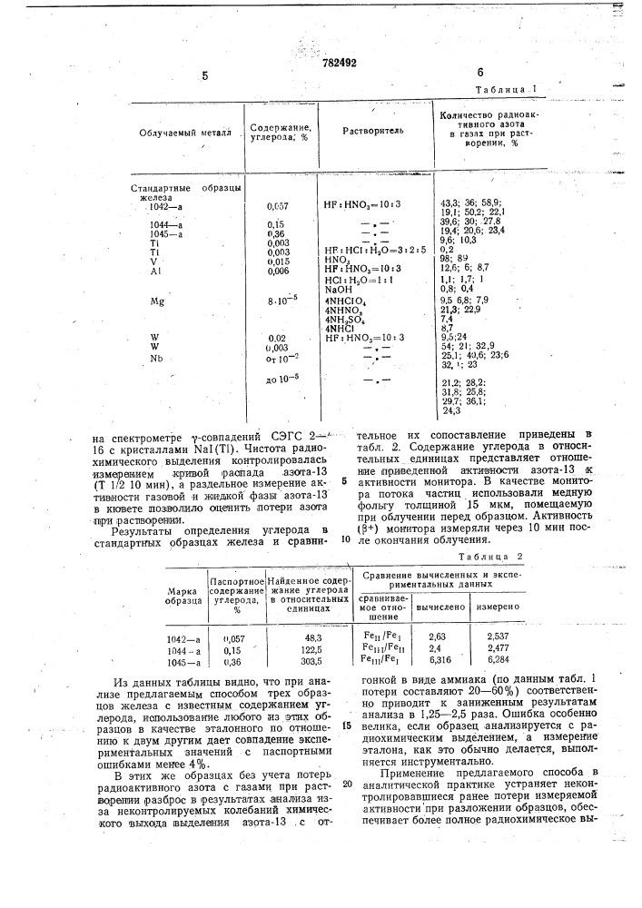 Способ определения содержания углерода в металлах (патент 782492)