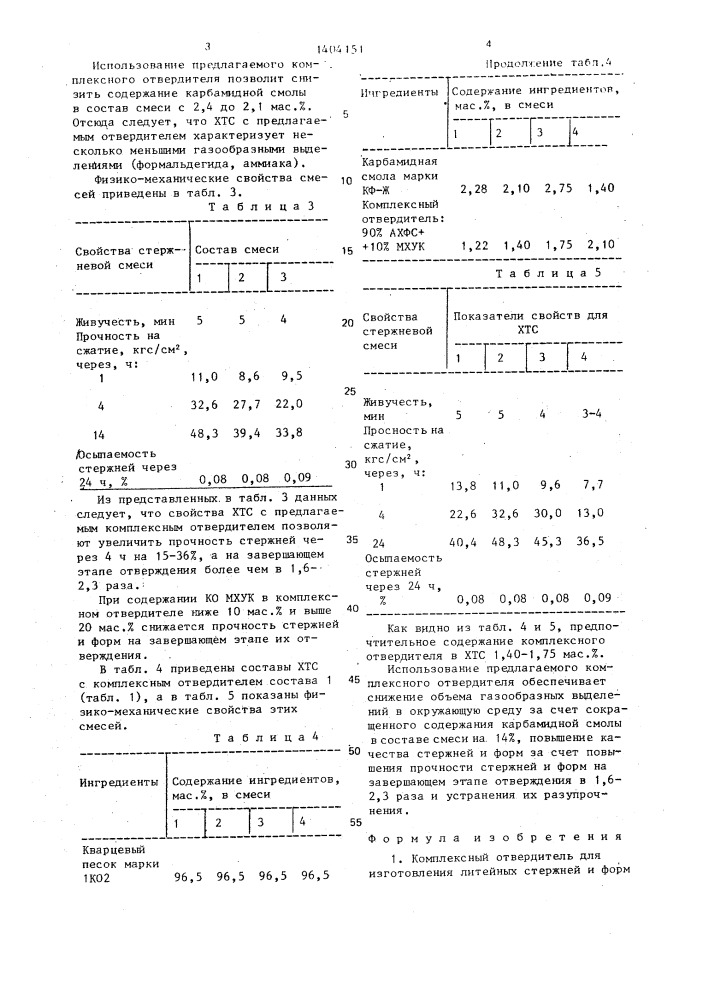 Комплексный отвердитель для изготовления литейных стержней и форм из песчано-смоляных холоднотвердеющих смесей (патент 1404151)