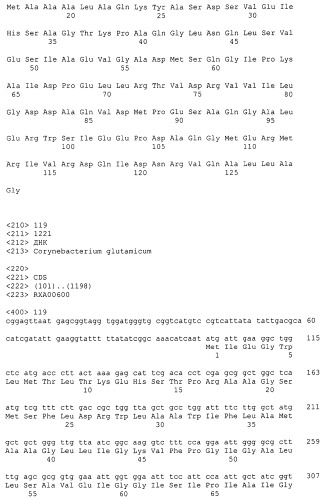 Гены corynebacterium glutamicum, кодирующие белки резистентности и толерантности к стрессам (патент 2303635)