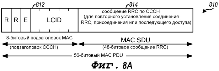 Способ и устройство для передачи сообщения по общему каналу управления для произвольного доступа в сети беспроводной связи (патент 2505947)