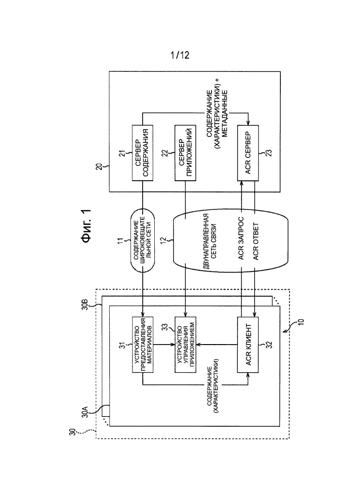 Устройство обработки информации и способ обработки информации (патент 2634837)