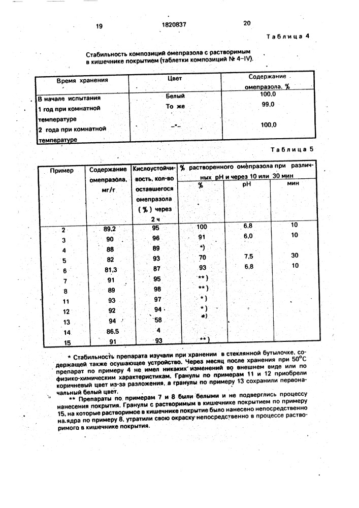 Способ получения капсул (патент 1820837)