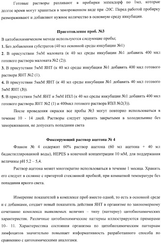 Цитобиохимический способ определения активности сукцинатдегидрогеназы, окисления эндогенной янтарной кислоты, сигнального действия микромолярных концентраций янтарной кислоты, его применение для количественной оценки уровня адренергической регуляции в организме, среда и набор для осуществления способа (патент 2364868)